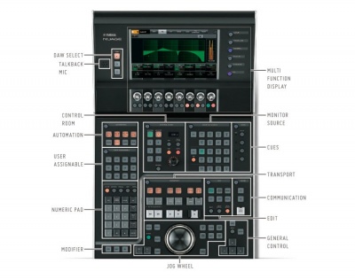 NCS500-CT NUAGE MASTER Мастер-контроллер. Мощное средство для редактирования звука на этапе post-production. Полный набор эргономично расположенных средств управления с сенсорным д