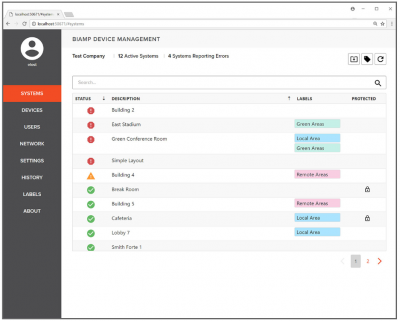SageVue™ Интуитивно понятный веб-инструмент Biamp SageVue для управления и мониторинга систем Tesira и Devio