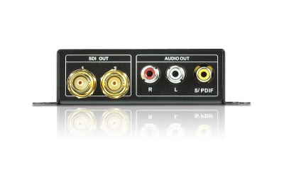 VC840 Конвертер HDMI в 3G-SDI с Аудио